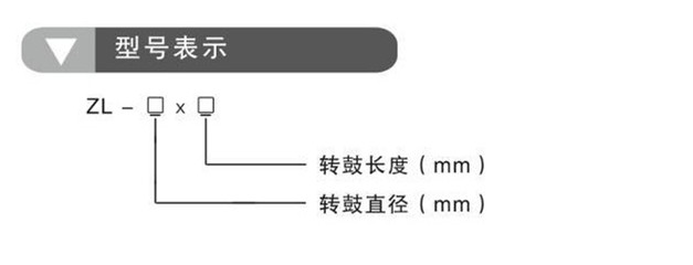 ZL轉鼓過濾機(圖1)