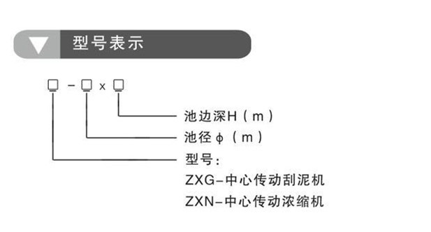 ZXG、ZXN中心傳動刮泥機、濃縮機(圖1)