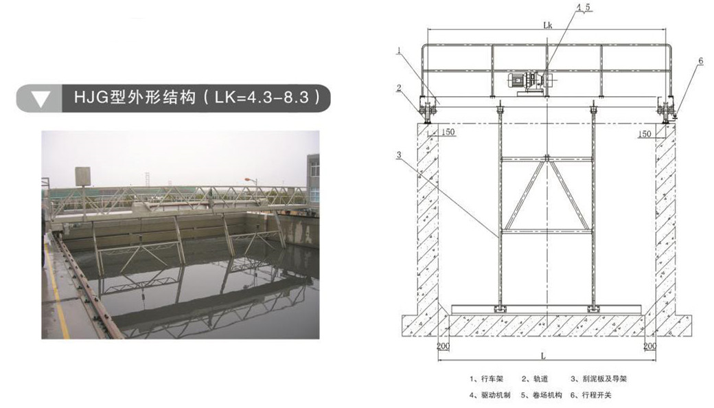 HJG桁架刮泥機(圖1)