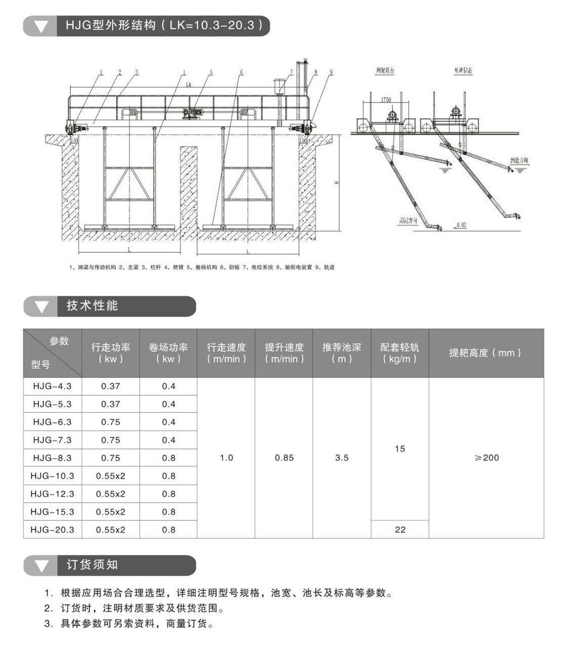 HJG桁架刮泥機(圖1)